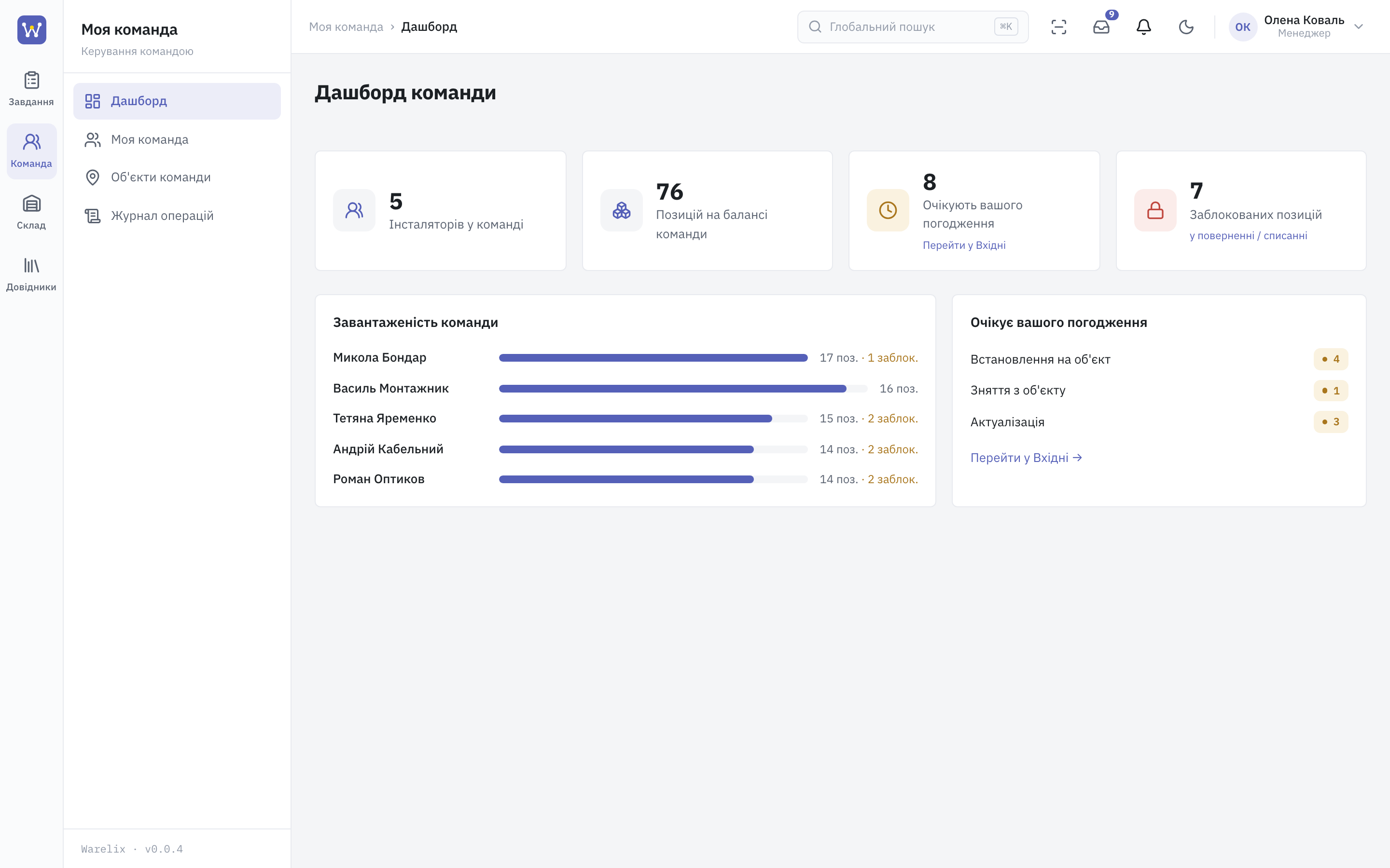 Інтерфейс Warelix у світлій темі
